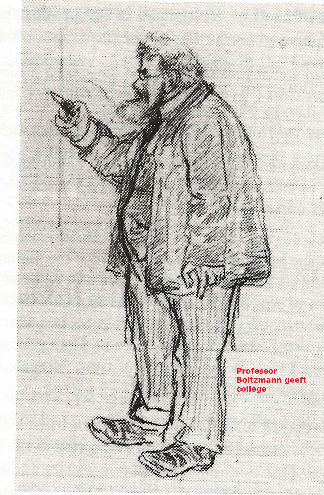 Ludwig Boltzmann door K. Przibram